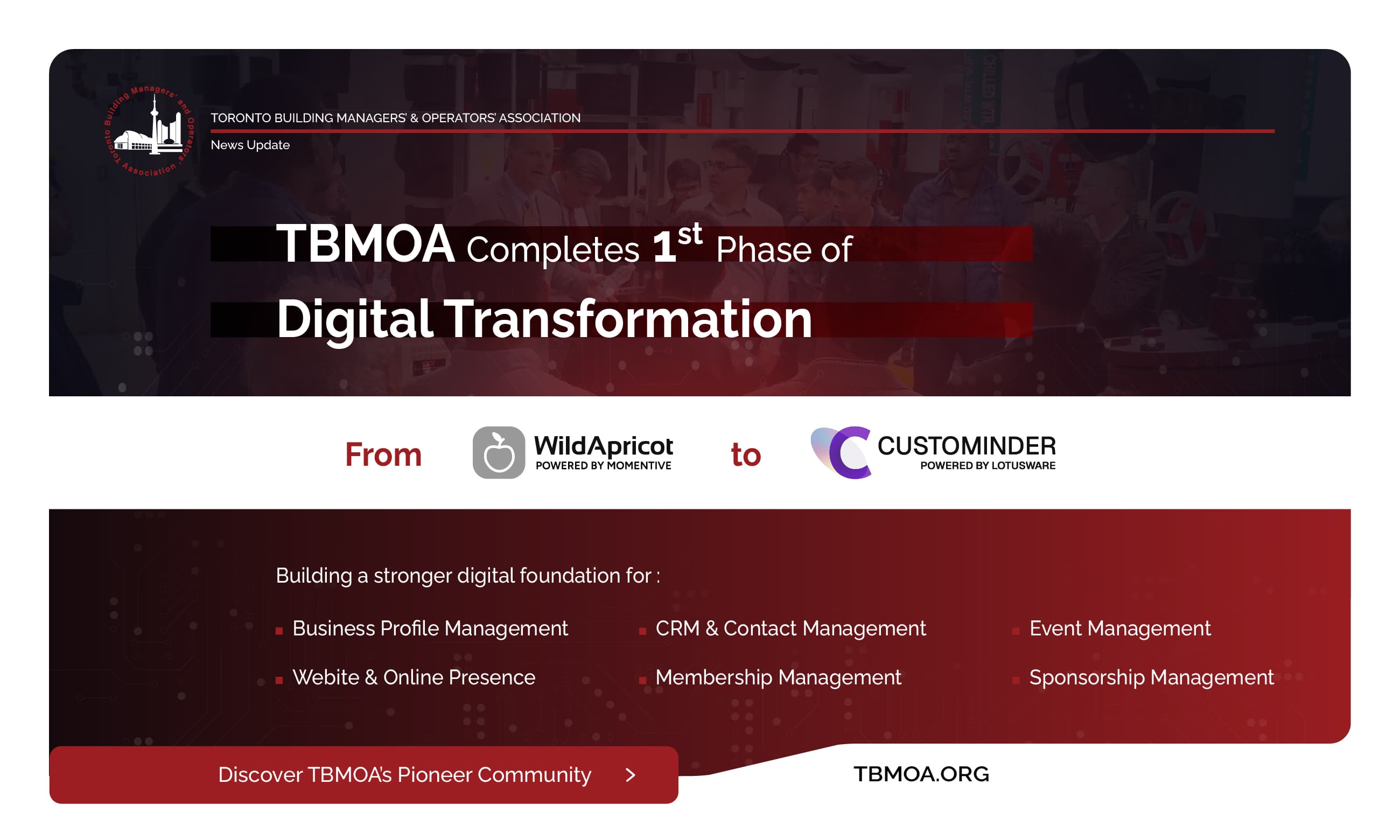 TBMOA's digital transformation, Phase one